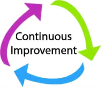 Continuous Improvement2